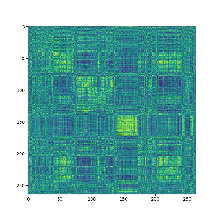 ../../_images/sphx_glr_plot_centrality_001.png